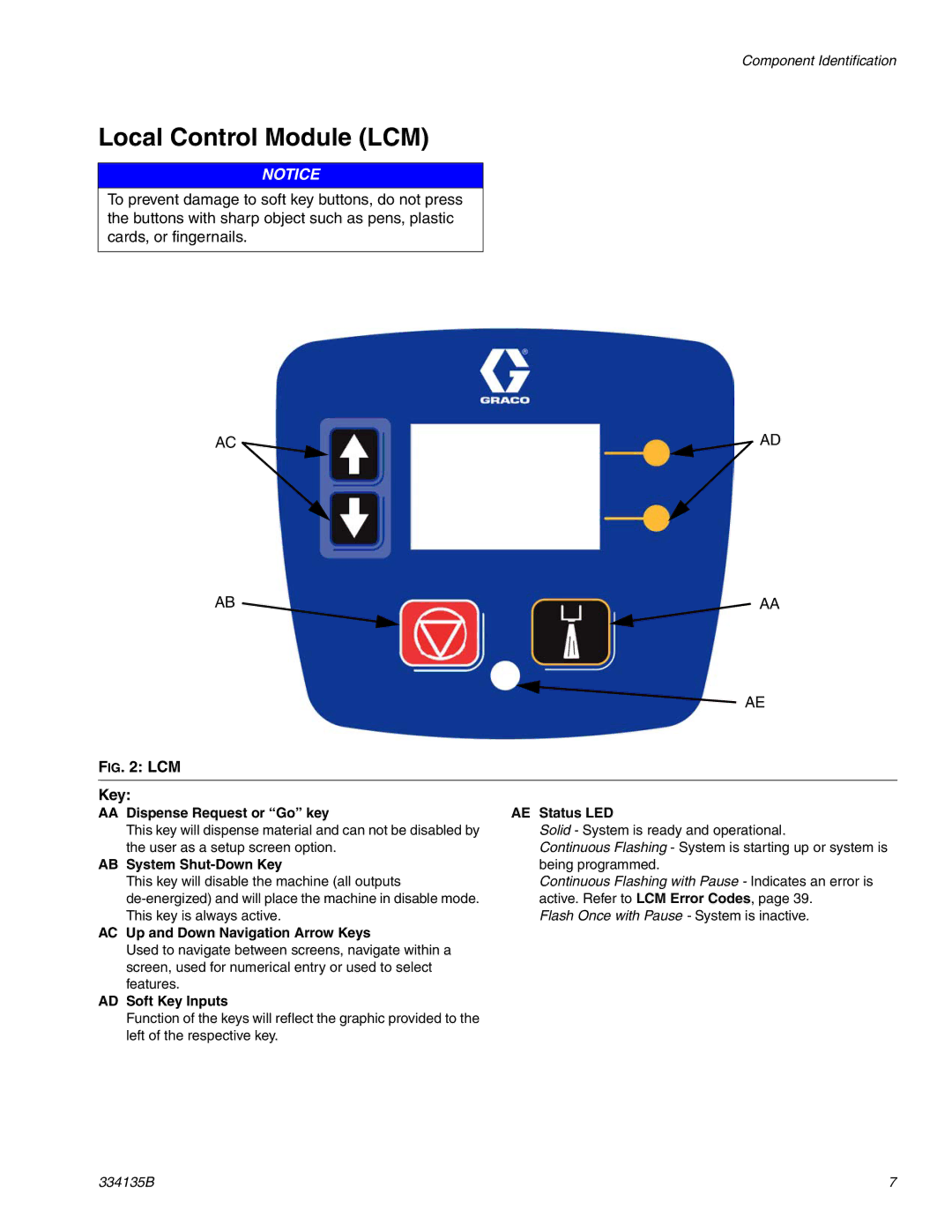 Graco 334135B important safety instructions Local Control Module LCM, AB System Shut-Down Key 