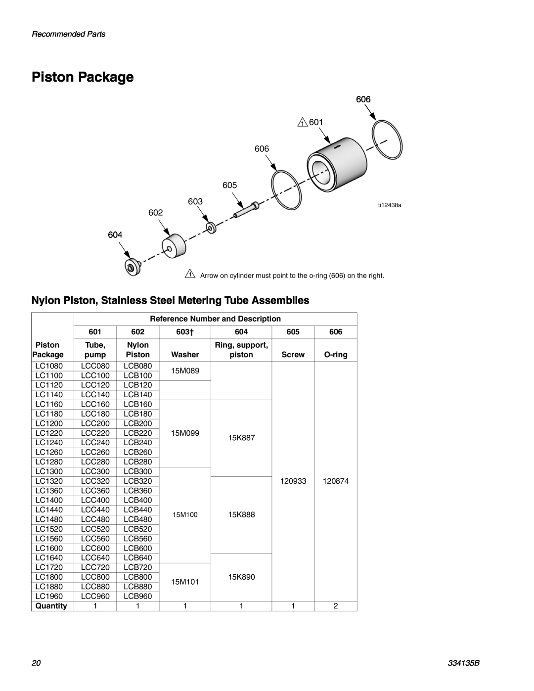 Graco 334135B Piston Package, Nylon Piston, Stainless Steel Metering Tube Assemblies, Recommended Parts 
