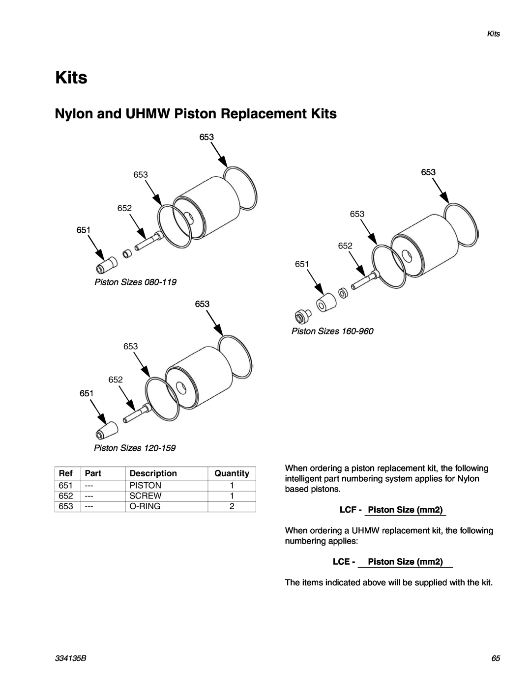 Graco 334135B Nylon and UHMW Piston Replacement Kits, Piston Sizes, LCF - Piston Size mm2, LCE - Piston Size mm2, Part 