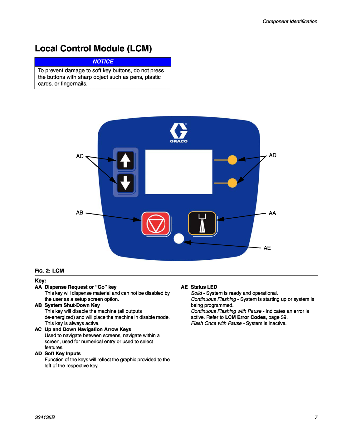 Graco 334135B Local Control Module LCM, LCM Key, Component Identification, Flash Once with Pause - System is inactive 