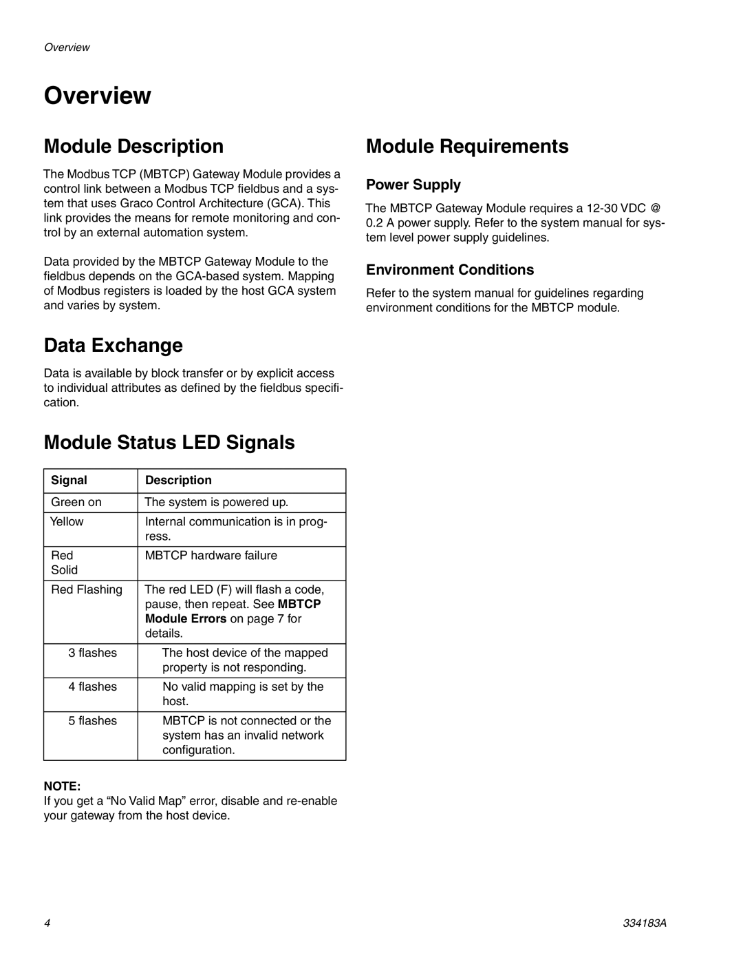 Graco 334183A Overview, Module Description, Data Exchange, Module Status LED Signals, Module Requirements 