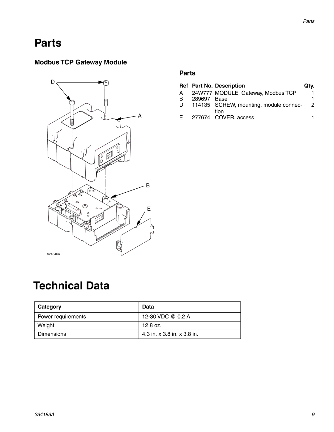 Graco 334183A important safety instructions Parts, Technical Data, Part No. Description Qty, Category Data 