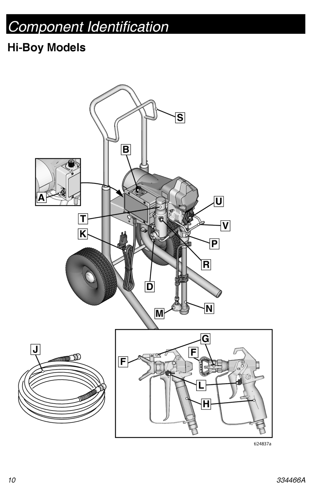 Graco 334466A important safety instructions Hi-Boy Models 