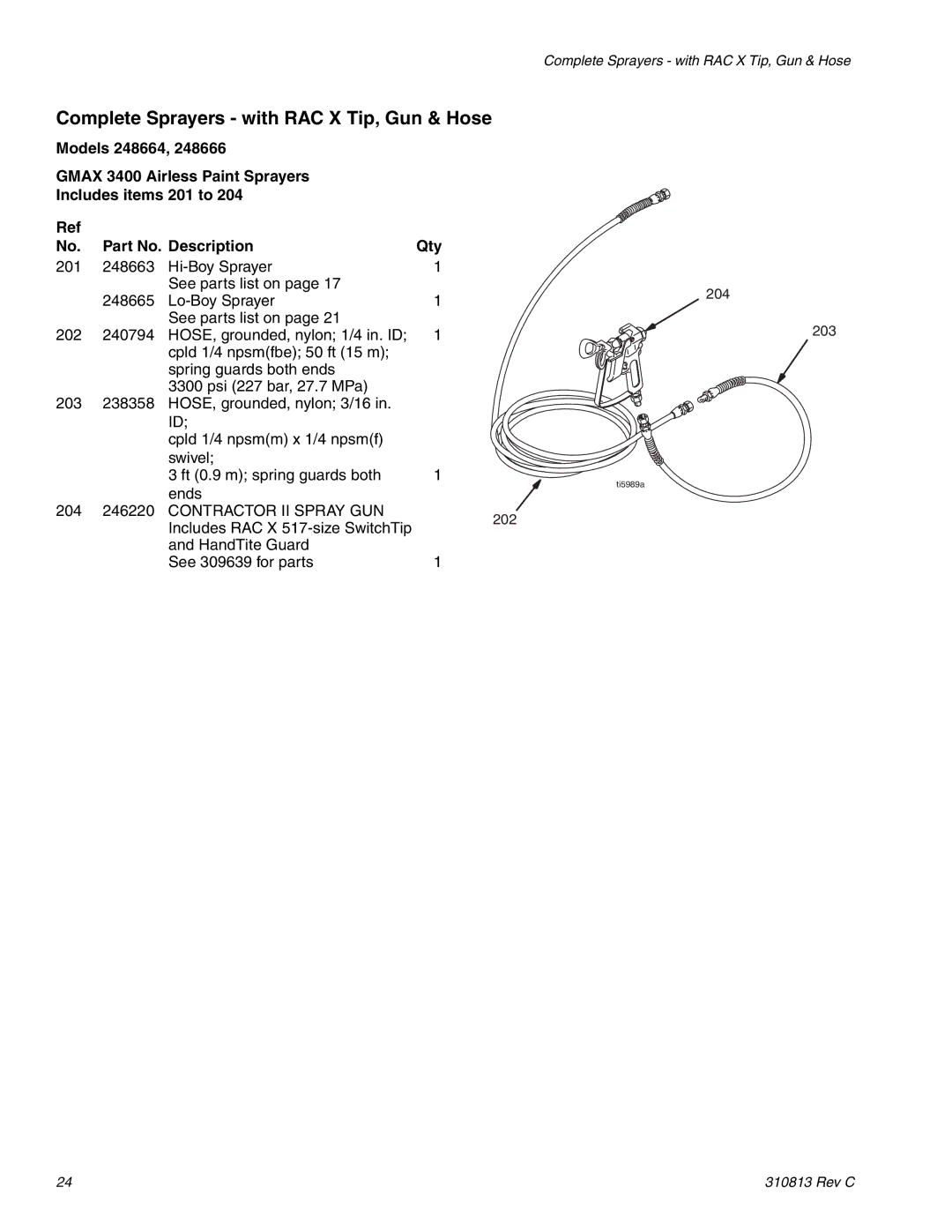 Graco 3400 manual Complete Sprayers with RAC X Tip, Gun & Hose, 204 246220 Contractor II Spray GUN 