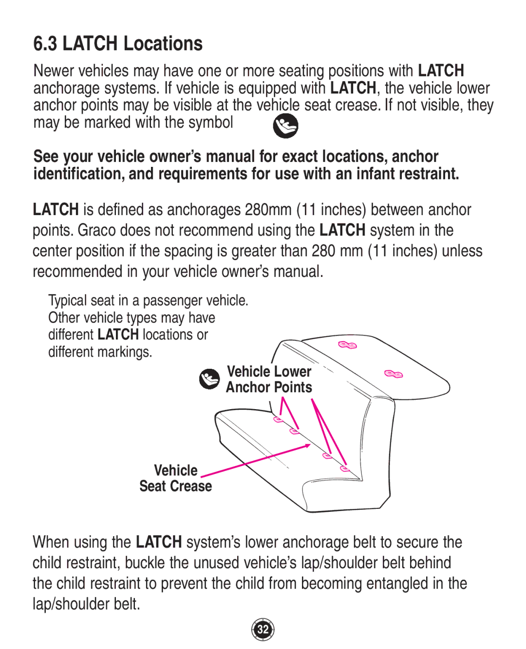 Graco 1760657, 35, 1760658 owner manual Latch Locations 