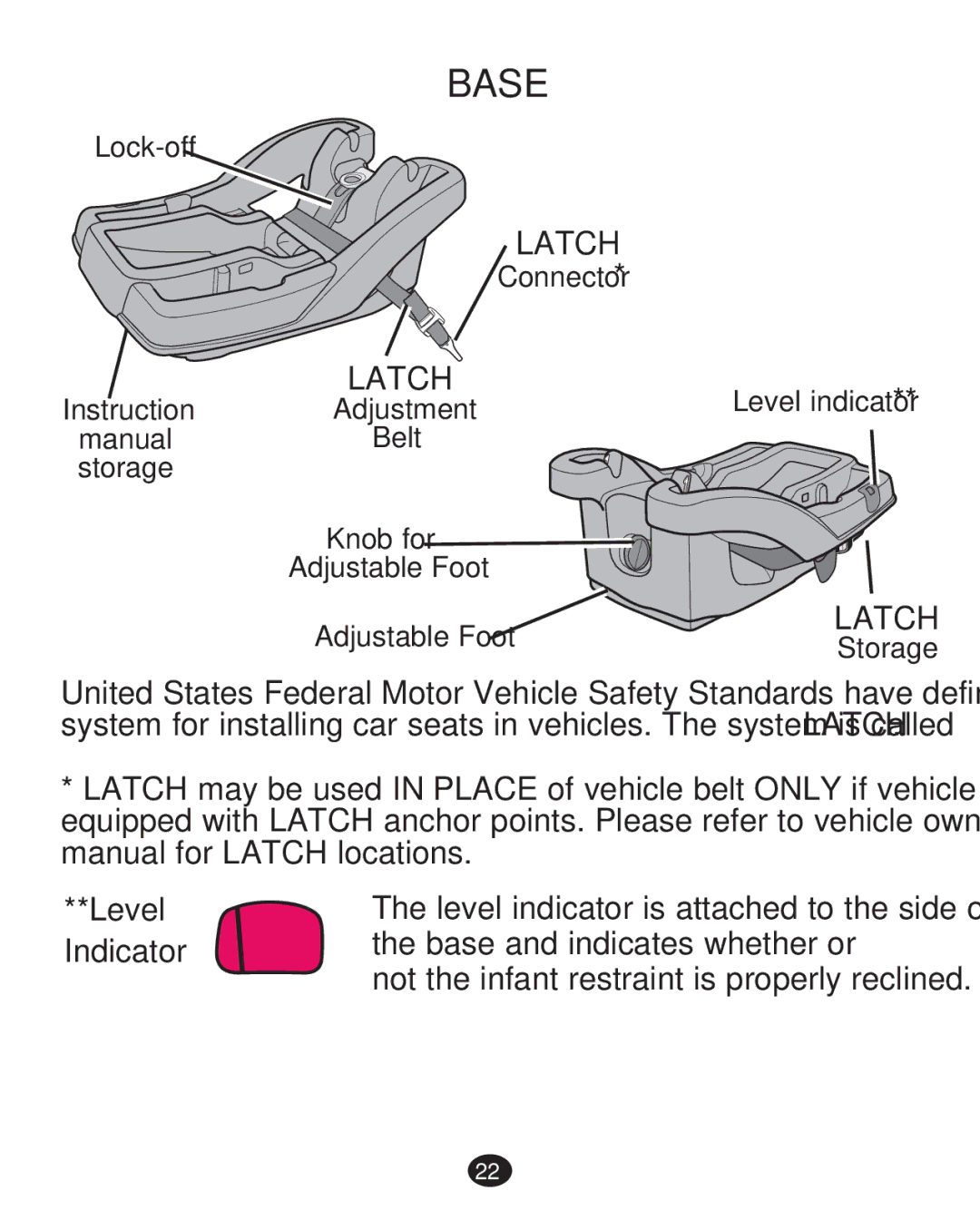 Graco 35 LX manual Level, Indicator 