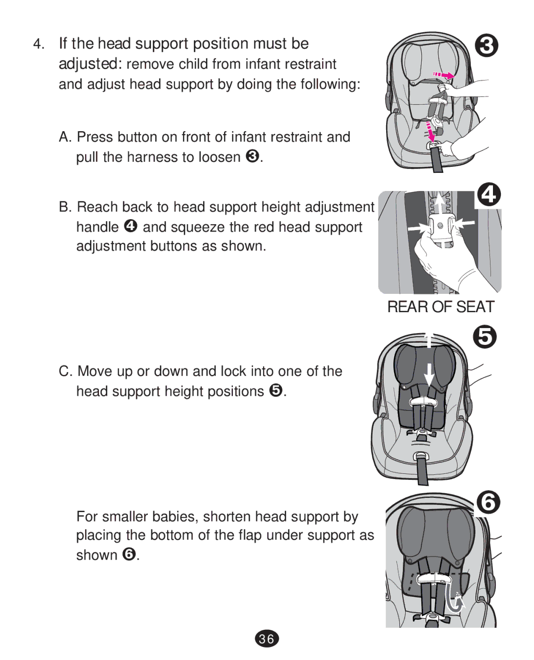 Graco 35 LX manual Rear of Seat 