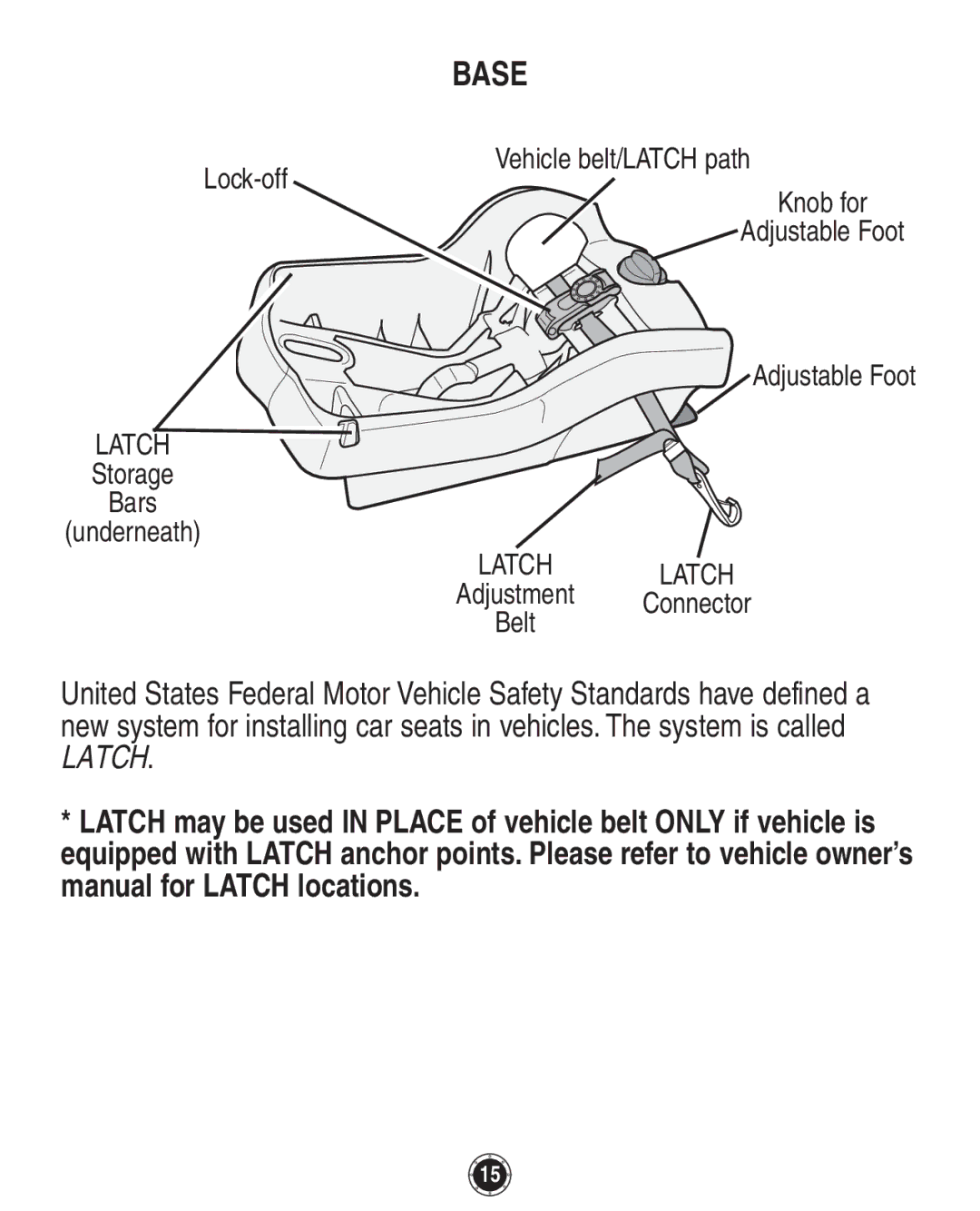 Graco 35 owner manual Base 