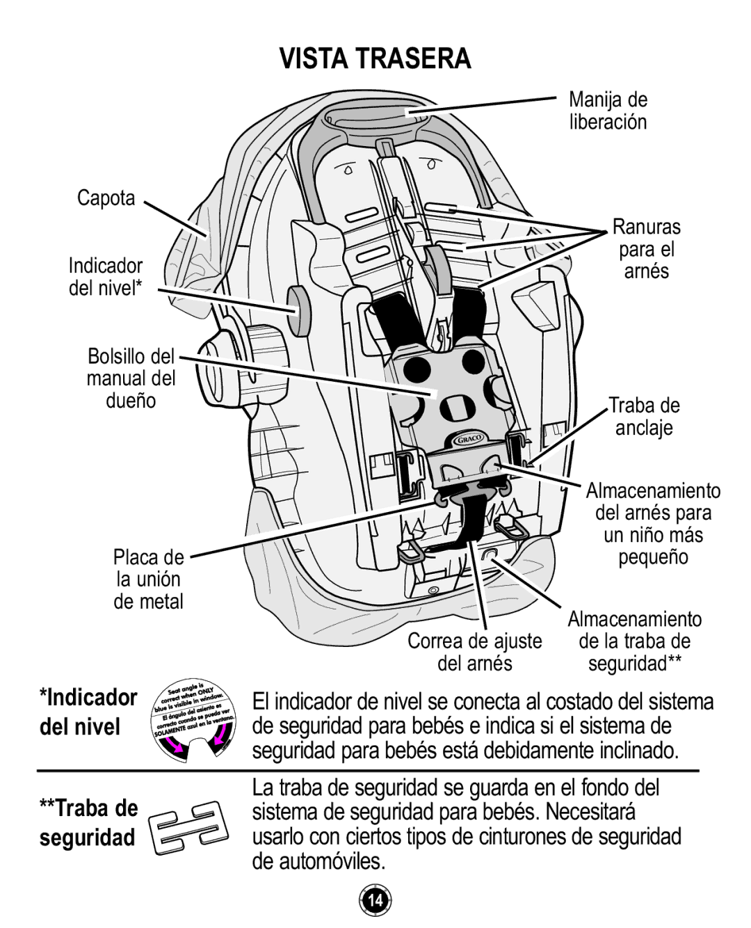 Graco 35 owner manual Vista Trasera 