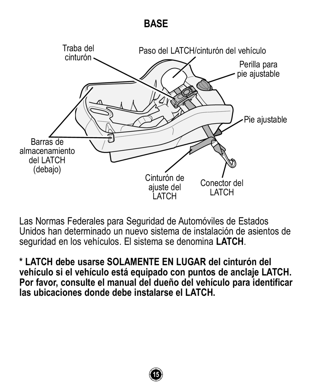 Graco 35 owner manual Base 