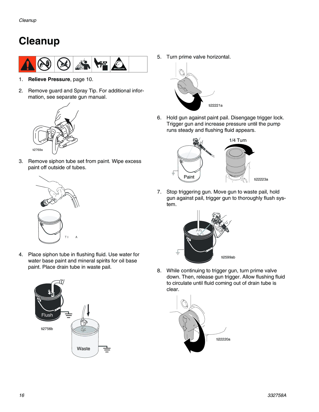 Graco 290/390, 390 Classic Model 24U105, 190 important safety instructions Cleanup, Relieve Pressure 