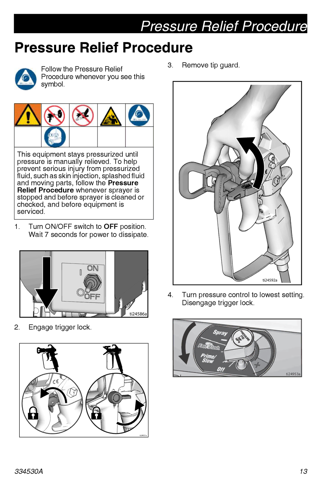 Graco 395/490/495/595 important safety instructions Pressure Relief Procedure 