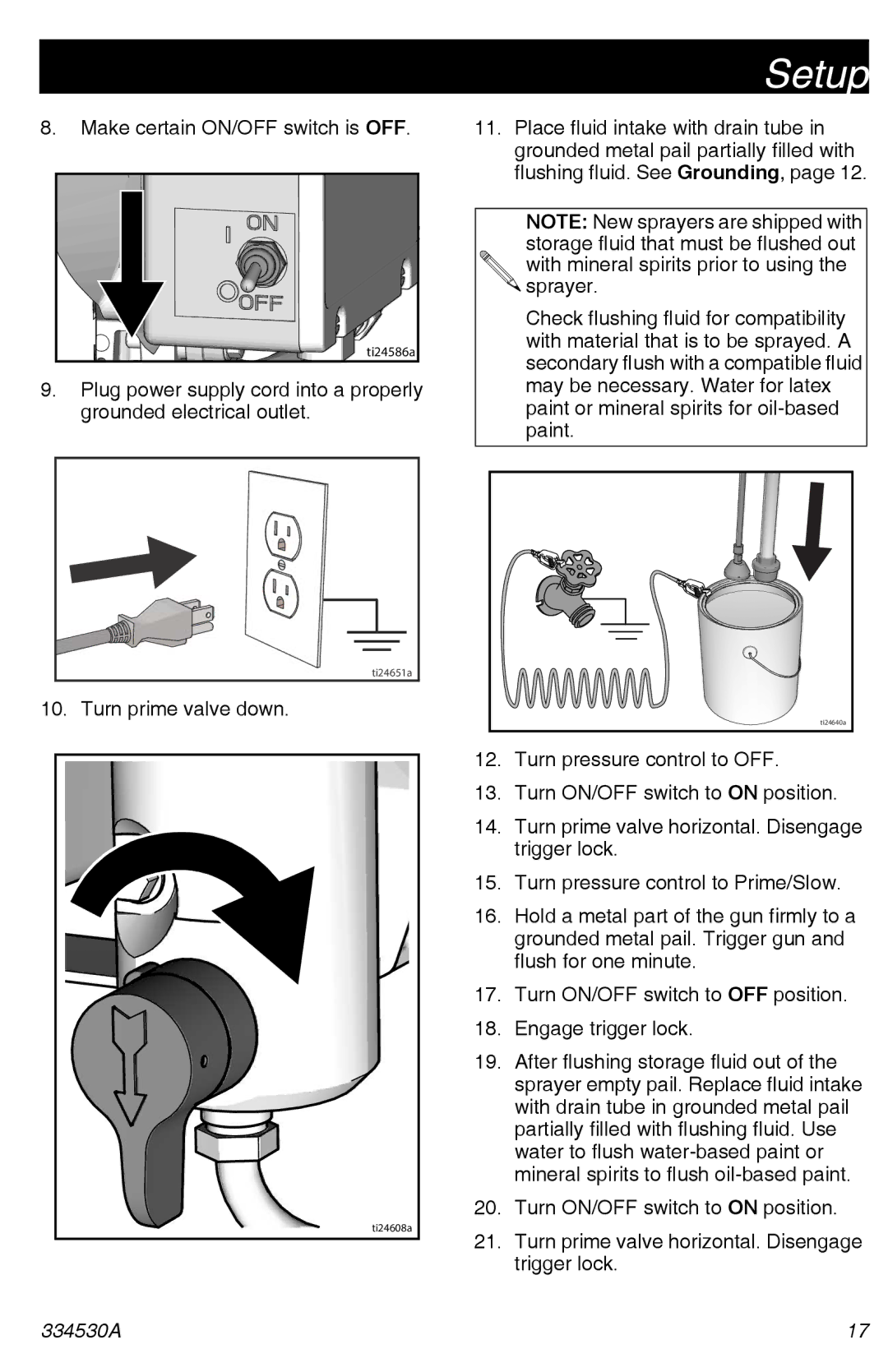 Graco 395/490/495/595 important safety instructions Make certain ON/OFF switch is OFF 