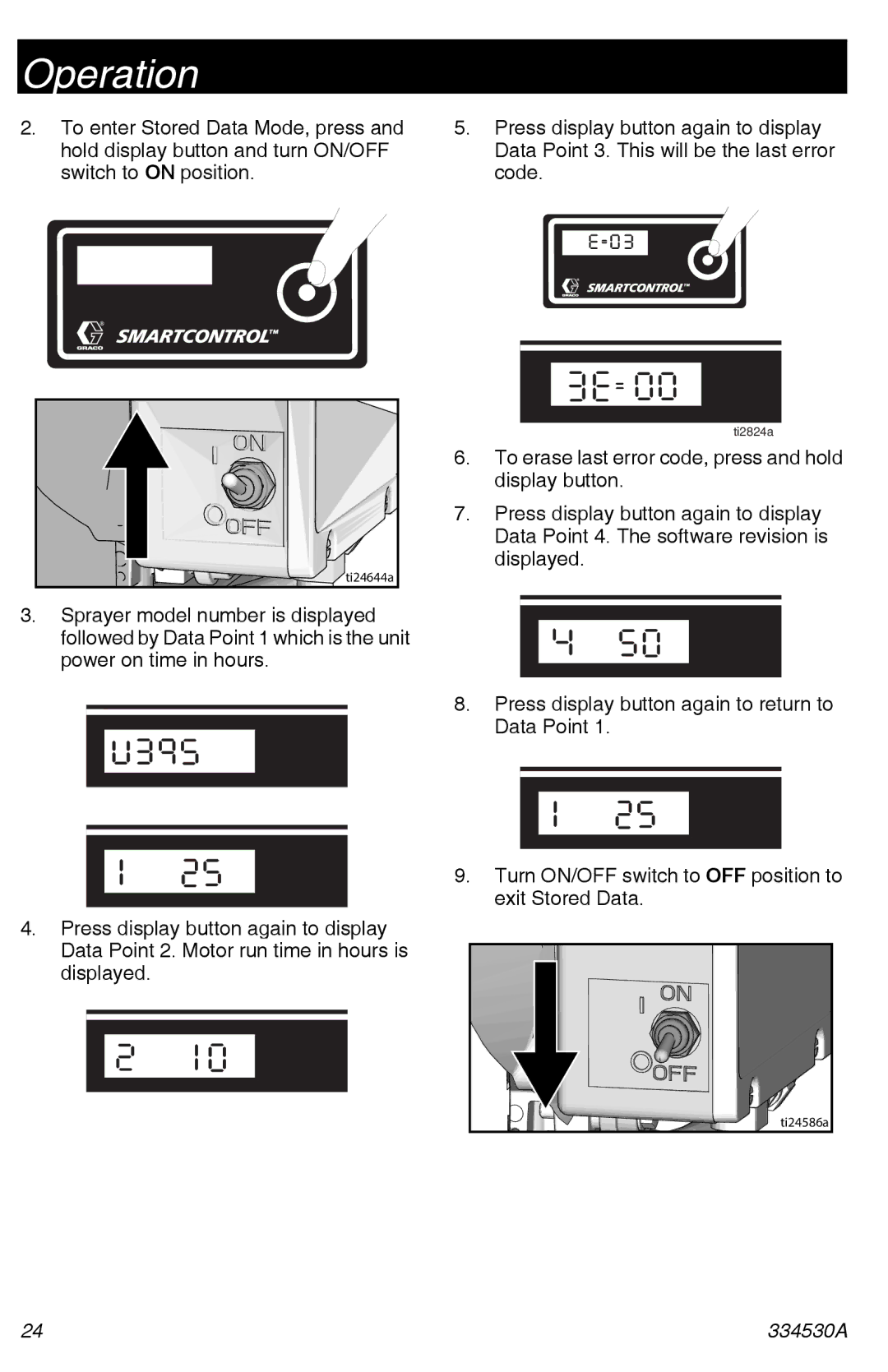 Graco 395/490/495/595 important safety instructions Ti2824a 