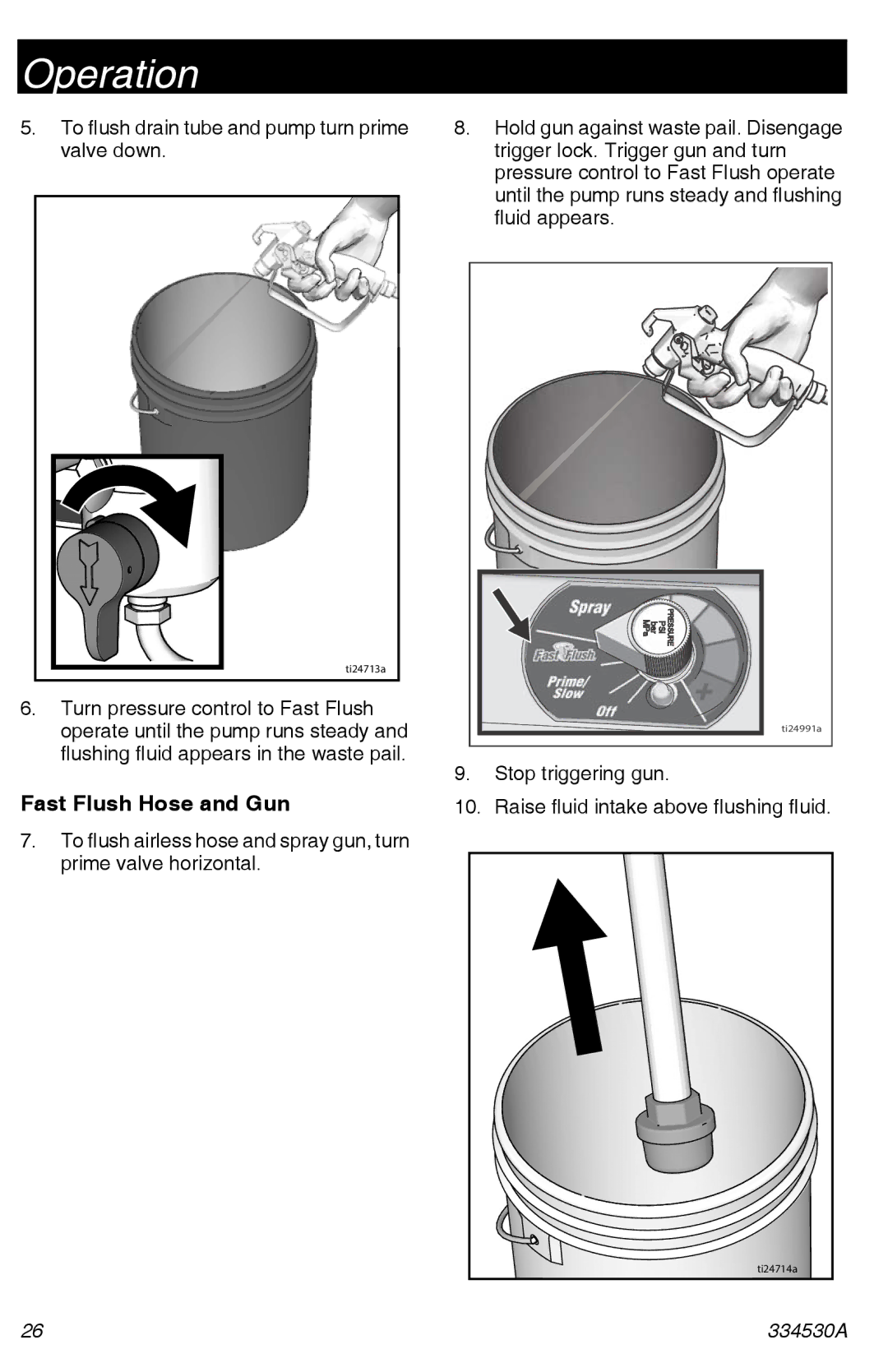 Graco 395/490/495/595 Fast Flush Hose and Gun, To flush drain tube and pump turn prime valve down 