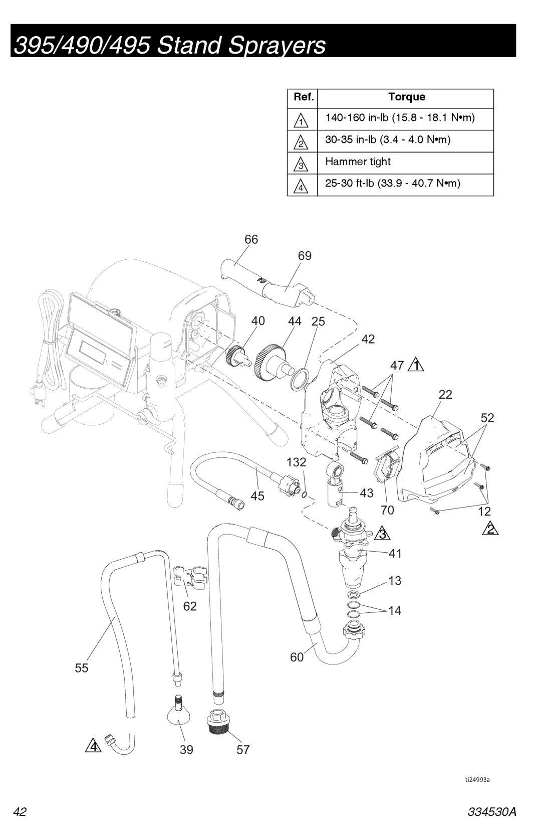 Graco 395/490/495/595 important safety instructions 132 