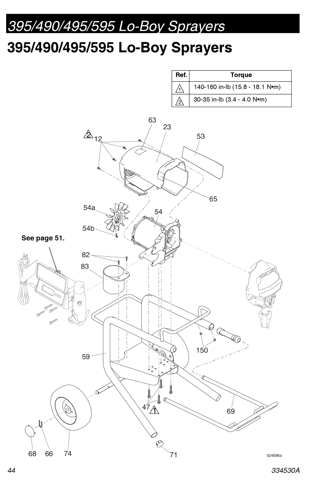 Graco important safety instructions 395/490/495/595 Lo-Boy Sprayers 