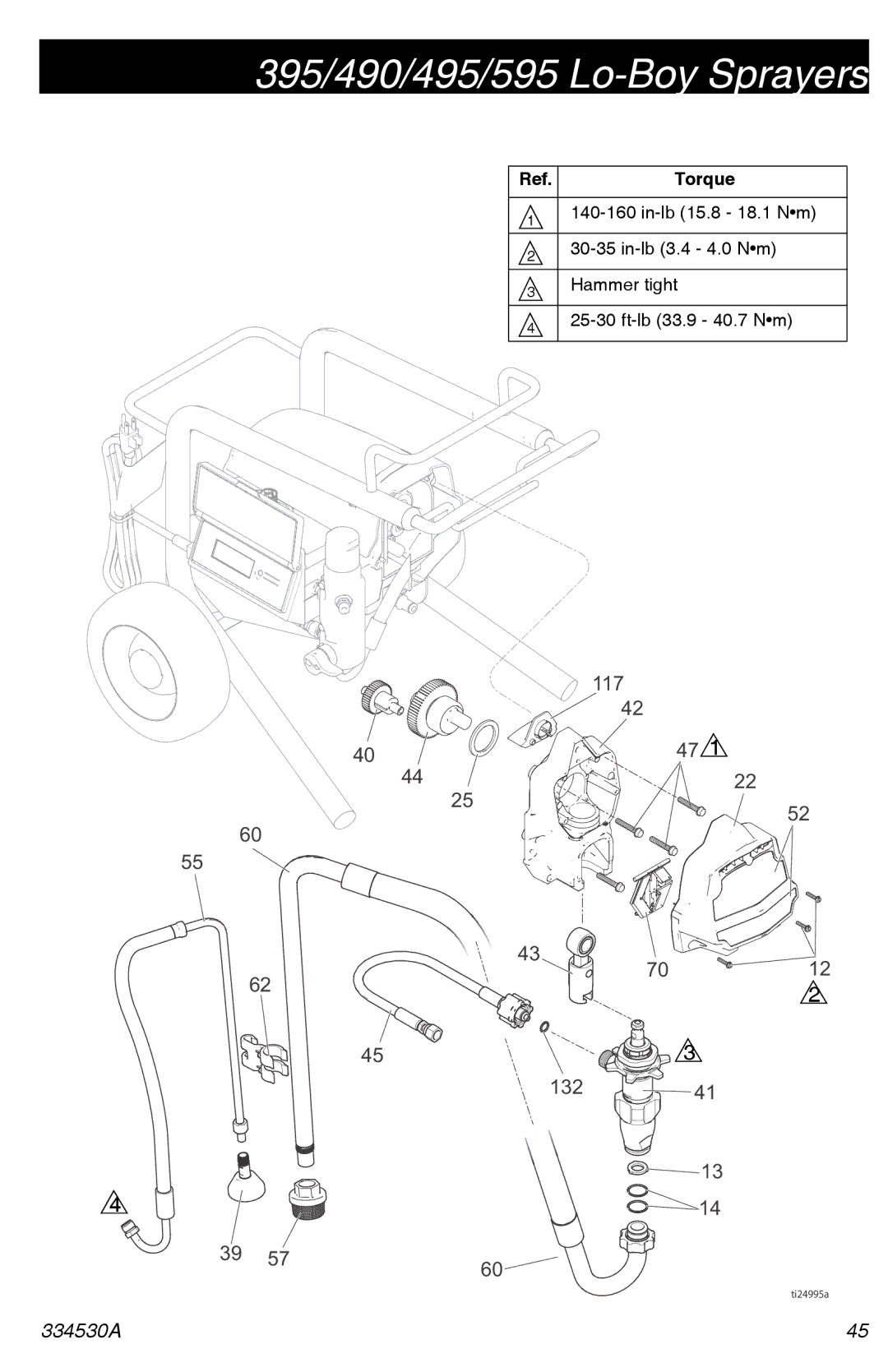 Graco 395/490/495/595 important safety instructions 117 132 