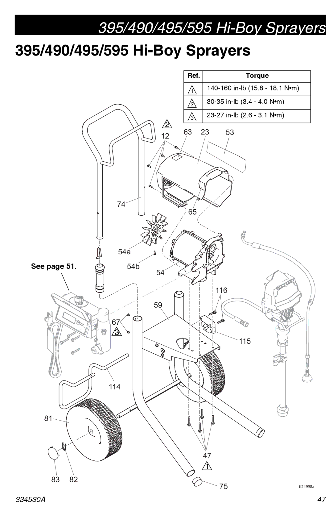 Graco important safety instructions 395/490/495/595 Hi-Boy Sprayers 