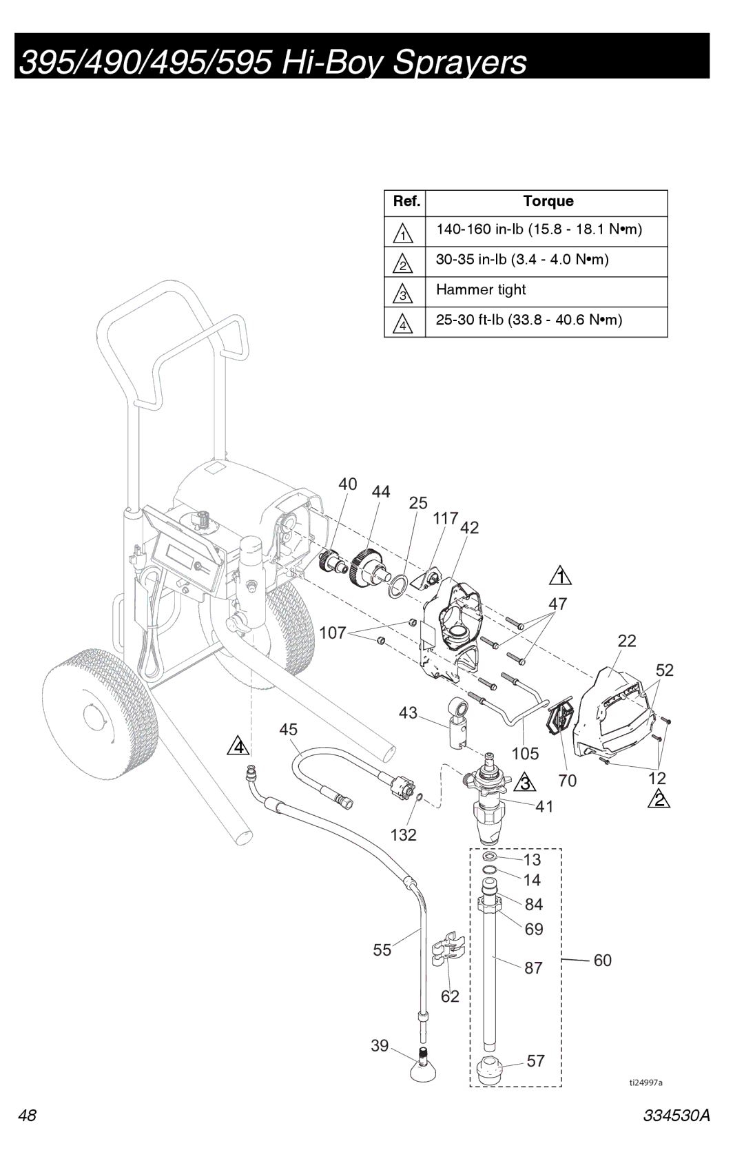 Graco 395/490/495/595 important safety instructions 117 