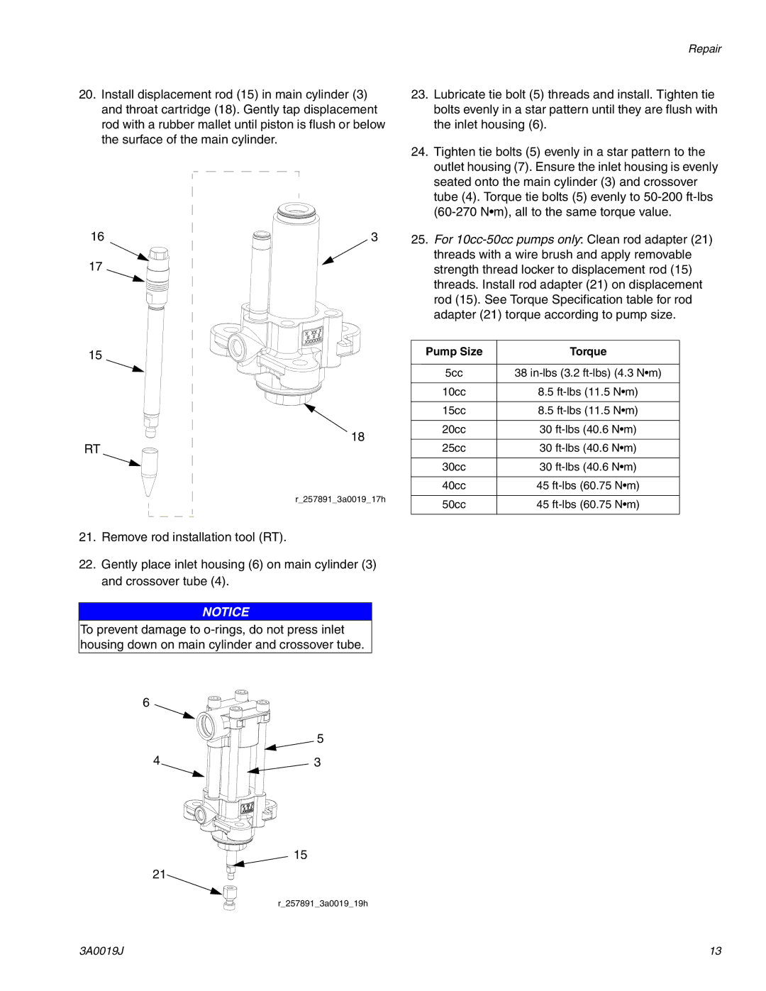 Graco 3A0019J important safety instructions Pump Size Torque 