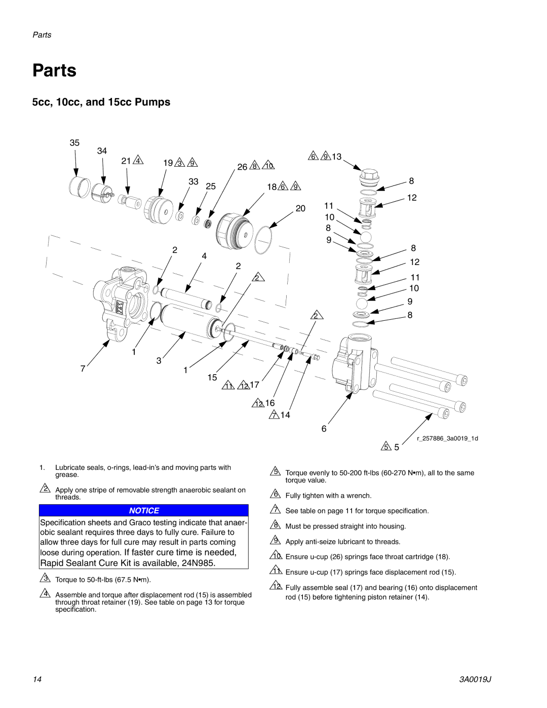 Graco 3A0019J important safety instructions Parts, 5cc, 10cc, and 15cc Pumps 