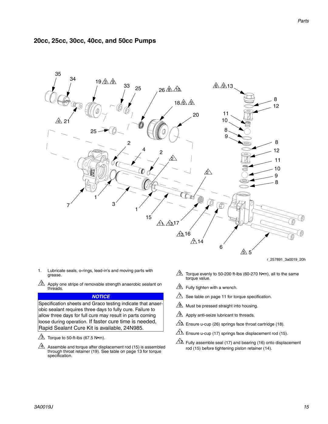 Graco 3A0019J important safety instructions 20cc, 25cc, 30cc, 40cc, and 50cc Pumps 