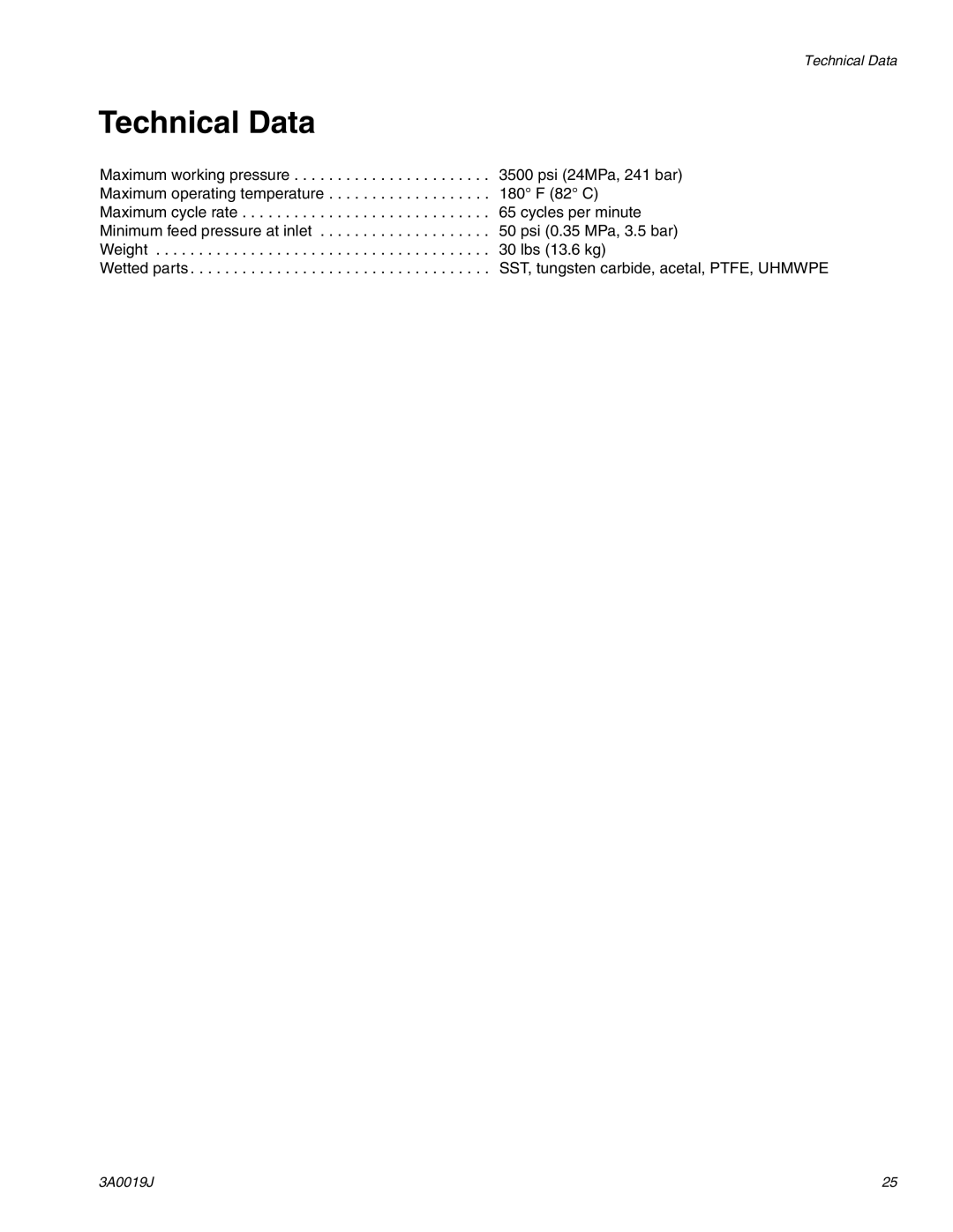 Graco 3A0019J important safety instructions Technical Data 