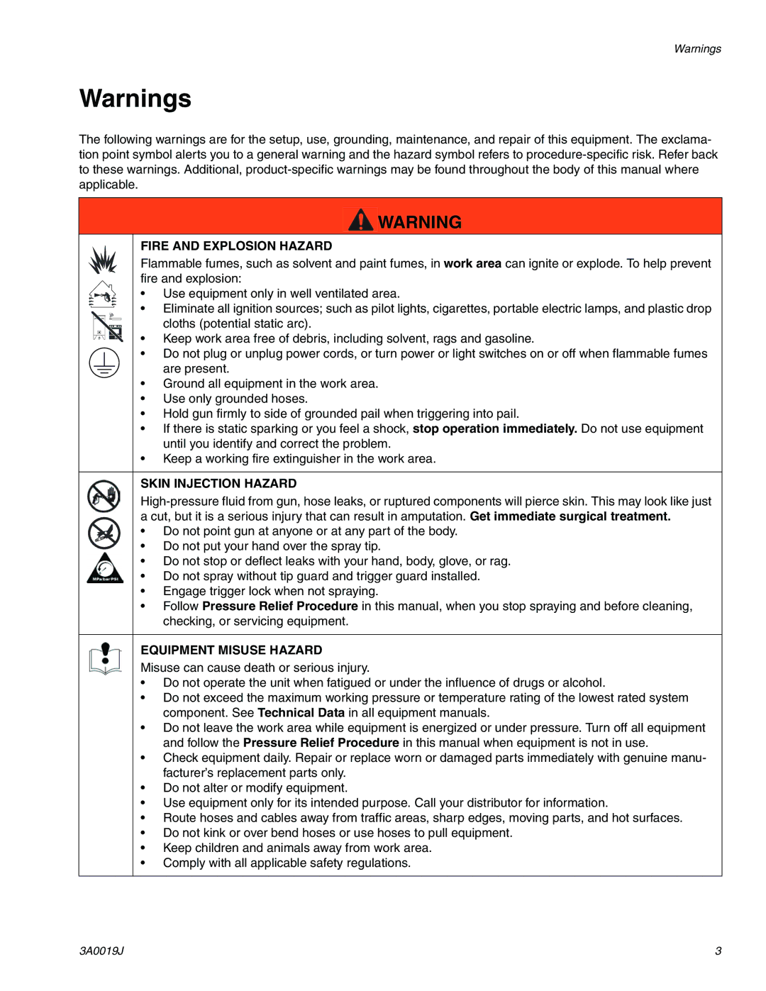 Graco 3A0019J important safety instructions Fire and Explosion Hazard 