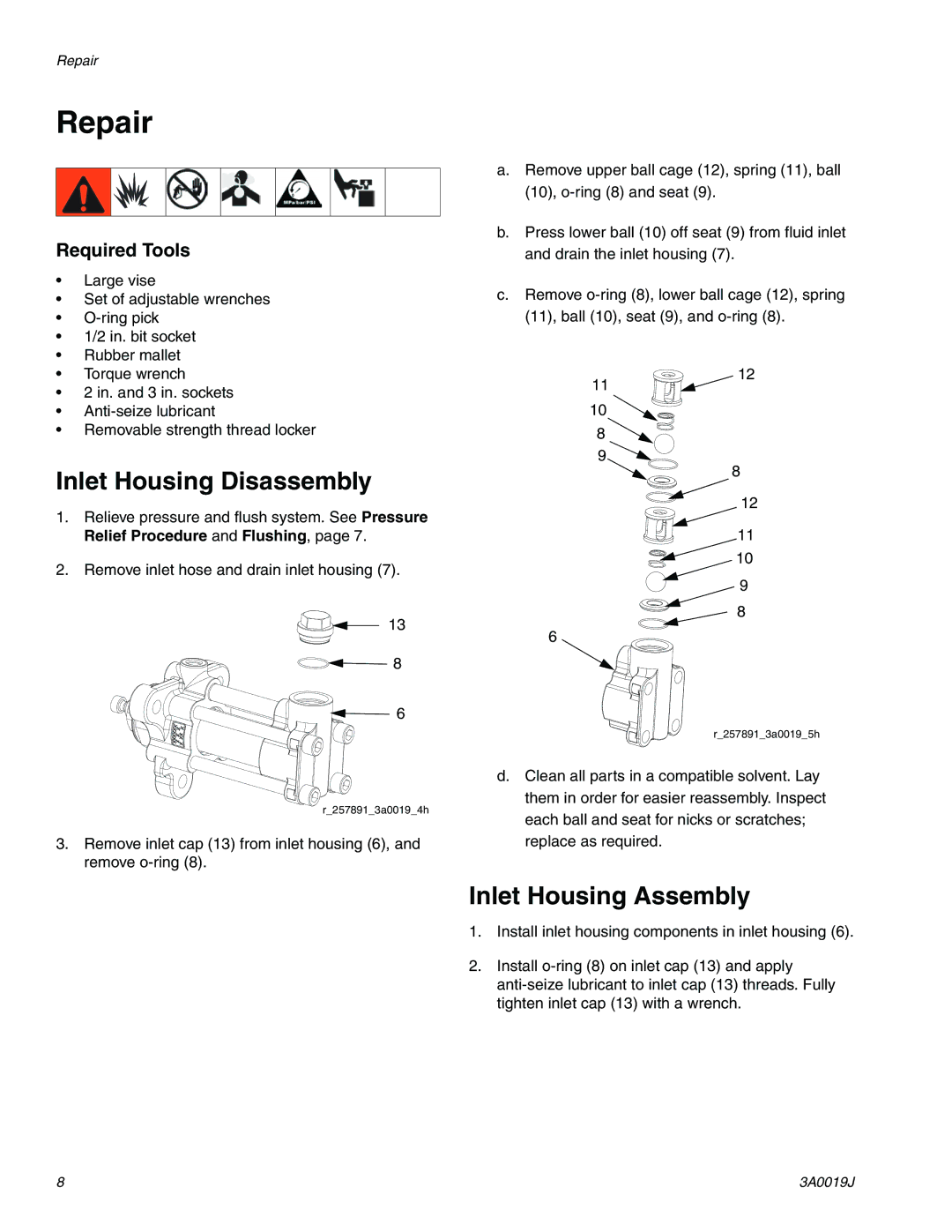 Graco 3A0019J important safety instructions Repair, Required Tools 