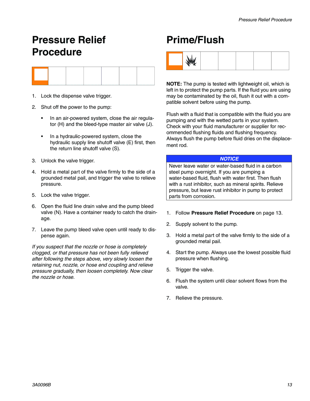 Graco 3A0096B important safety instructions Prime/Flush, Follow Pressure Relief Procedure on 