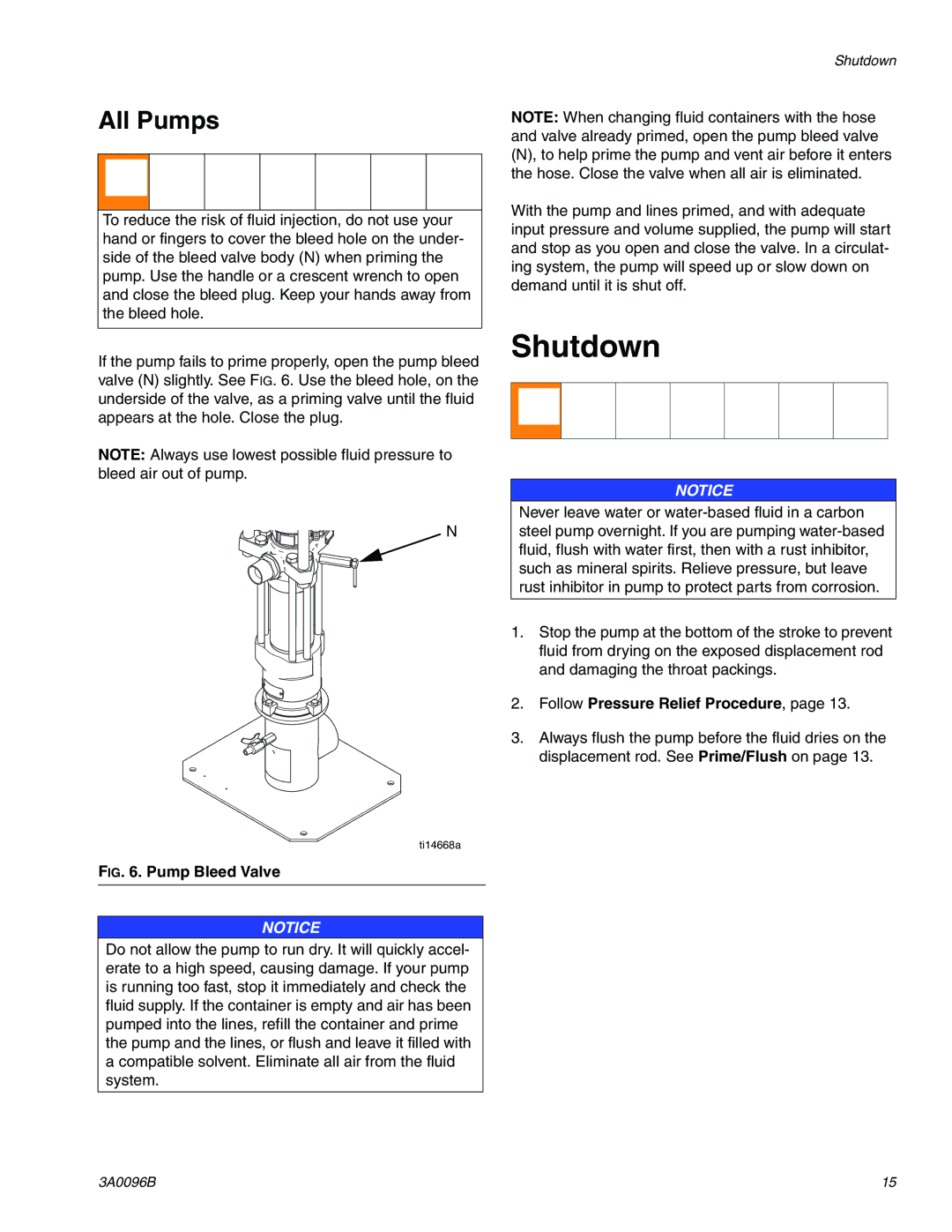 Graco 3A0096B important safety instructions Shutdown, All Pumps, Follow Pressure Relief Procedure 