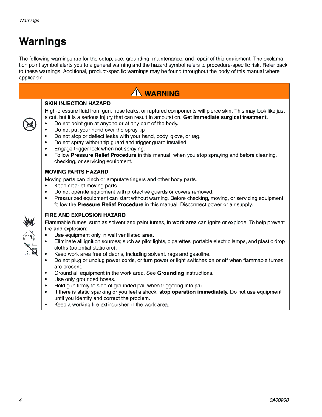 Graco 3A0096B important safety instructions Skin Injection Hazard 