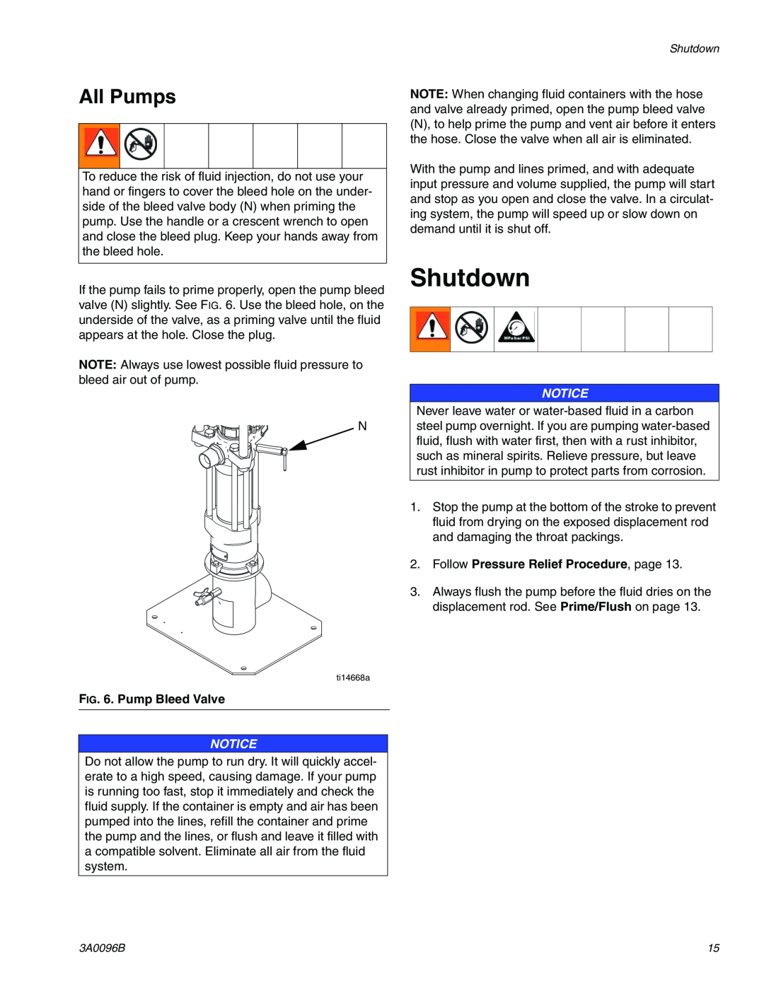 Graco 3A0096B important safety instructions Shutdown, All Pumps 