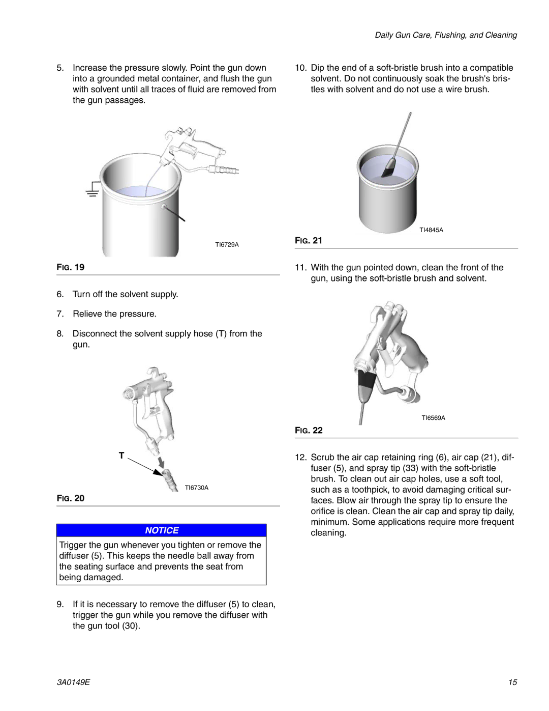 Graco 3A0149E important safety instructions TI6729A 