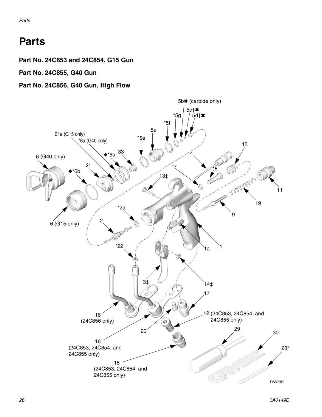 Graco 3A0149E important safety instructions Parts 