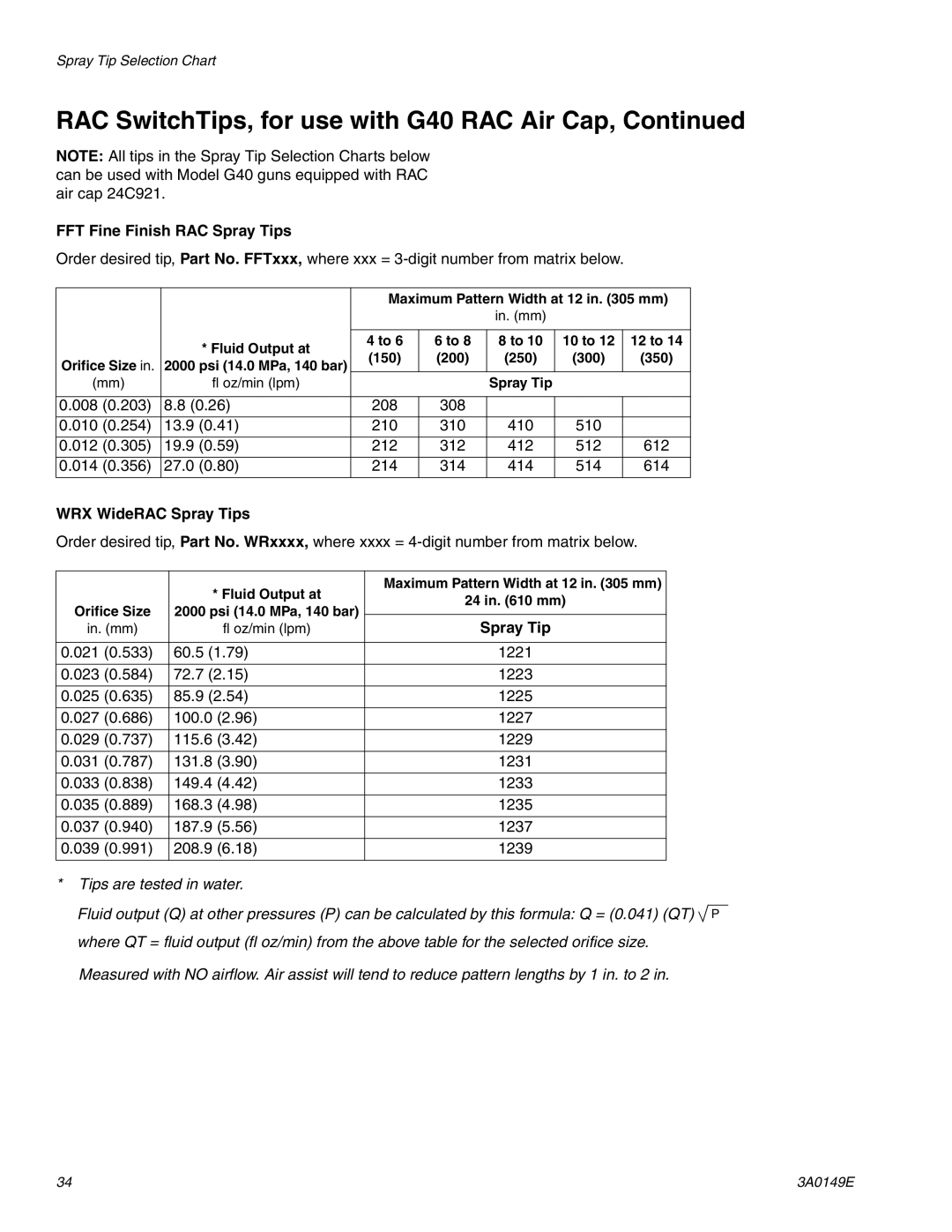 Graco 3A0149E important safety instructions FFT Fine Finish RAC Spray Tips, WRX WideRAC Spray Tips 