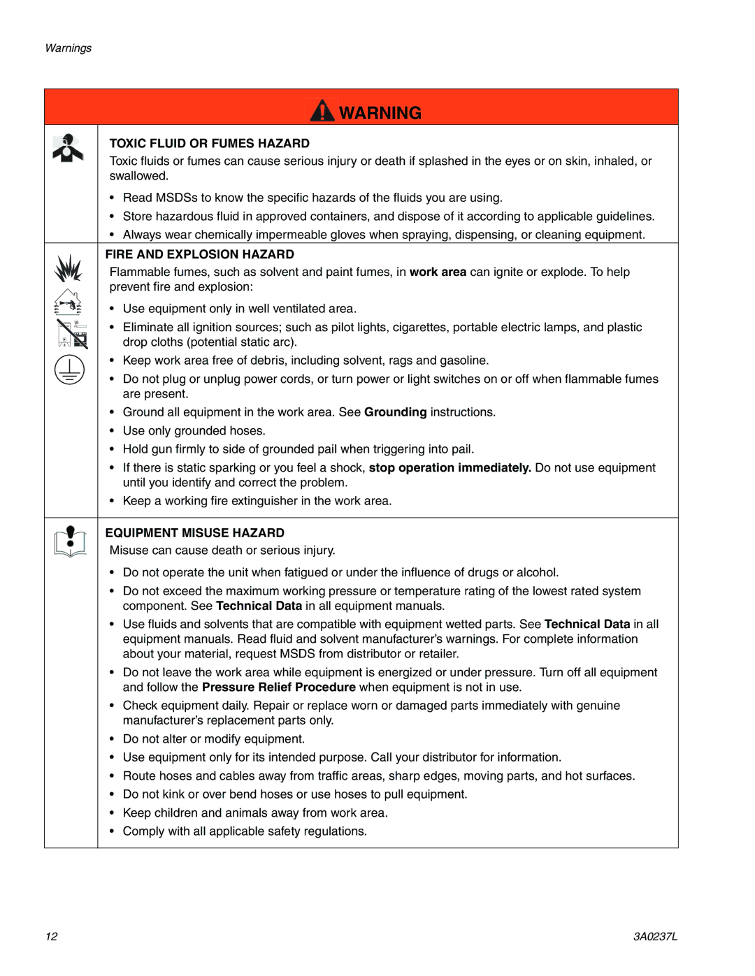 Graco 3A0237L important safety instructions Toxic Fluid or Fumes Hazard 