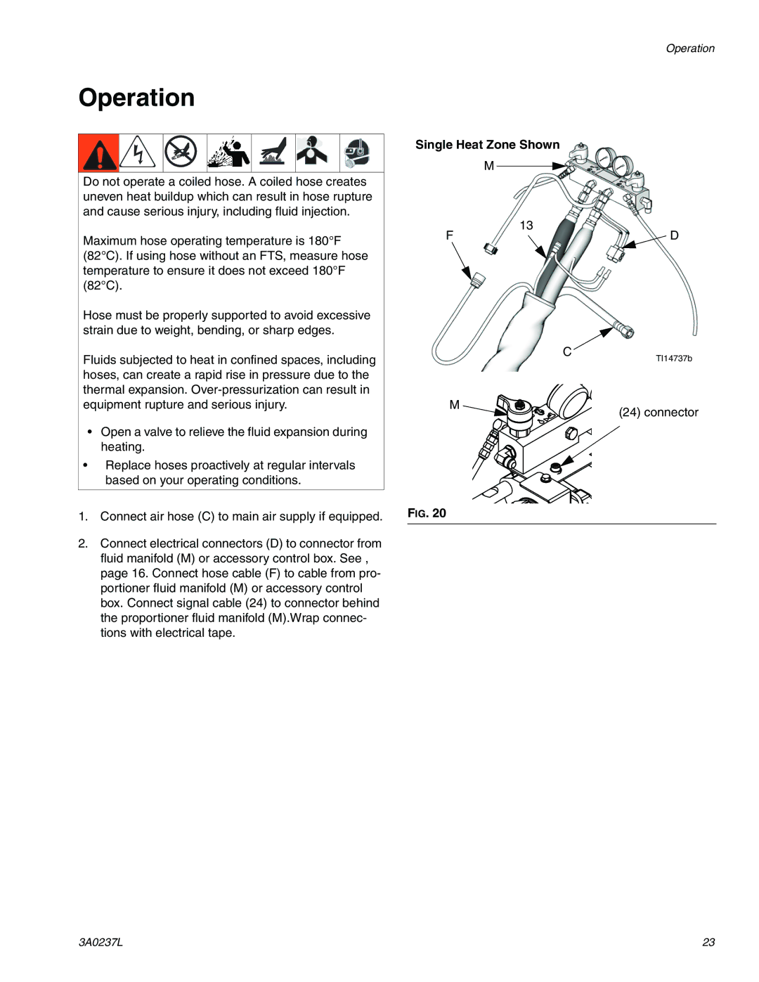 Graco 3A0237L important safety instructions Operation, Single Heat Zone Shown 