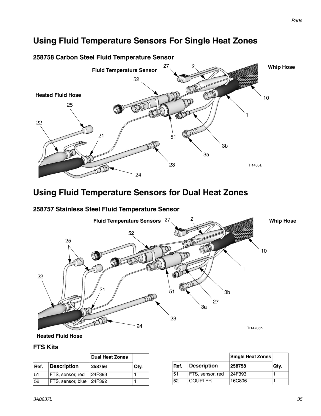 Graco 3A0237L Using Fluid Temperature Sensors For Single Heat Zones, Using Fluid Temperature Sensors for Dual Heat Zones 