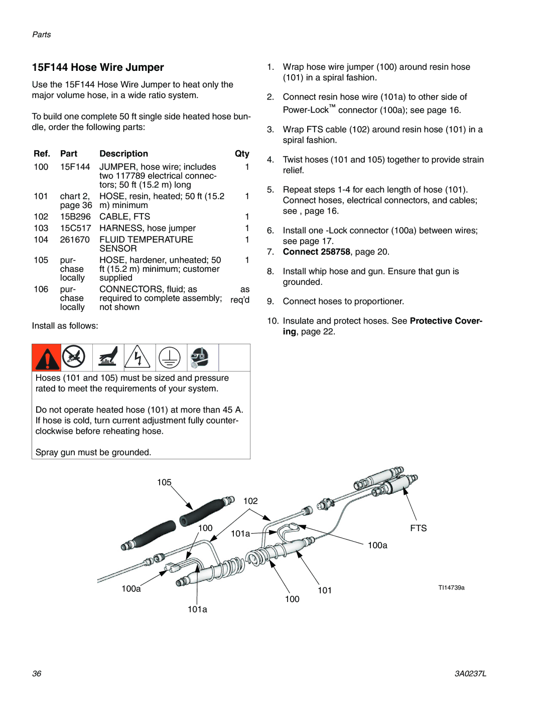 Graco 3A0237L important safety instructions 15F144 Hose Wire Jumper, Part Description Qty, Connect 258758 