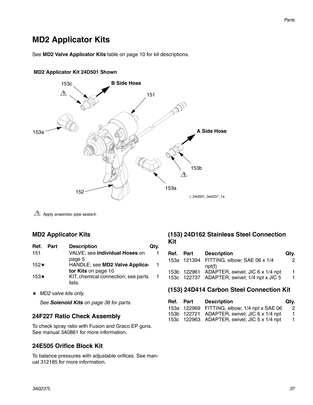 Graco 3A0237L MD2 Applicator Kits, 153 24D162 Stainless Steel Connection Kit, 24E505 Orifice Block Kit 