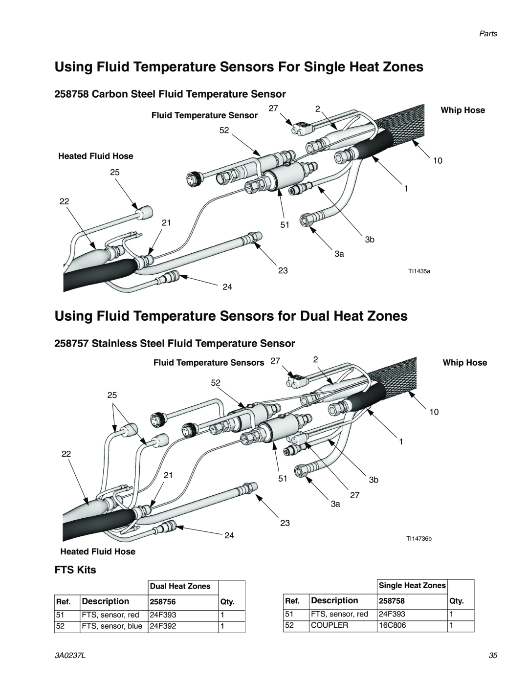 Graco 3A0237L Using Fluid Temperature Sensors For Single Heat Zones, Using Fluid Temperature Sensors for Dual Heat Zones 