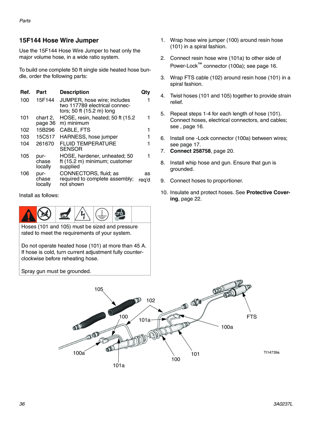 Graco 3A0237L important safety instructions 15F144 Hose Wire Jumper, Part, Connect 258758 , page, Description, TI14739a 