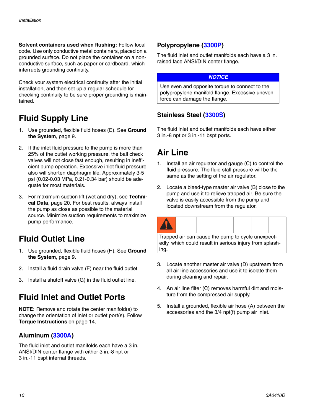 Graco 3A0410D important safety instructions Fluid Supply Line, Fluid Outlet Line, Fluid Inlet and Outlet Ports, Air Line 