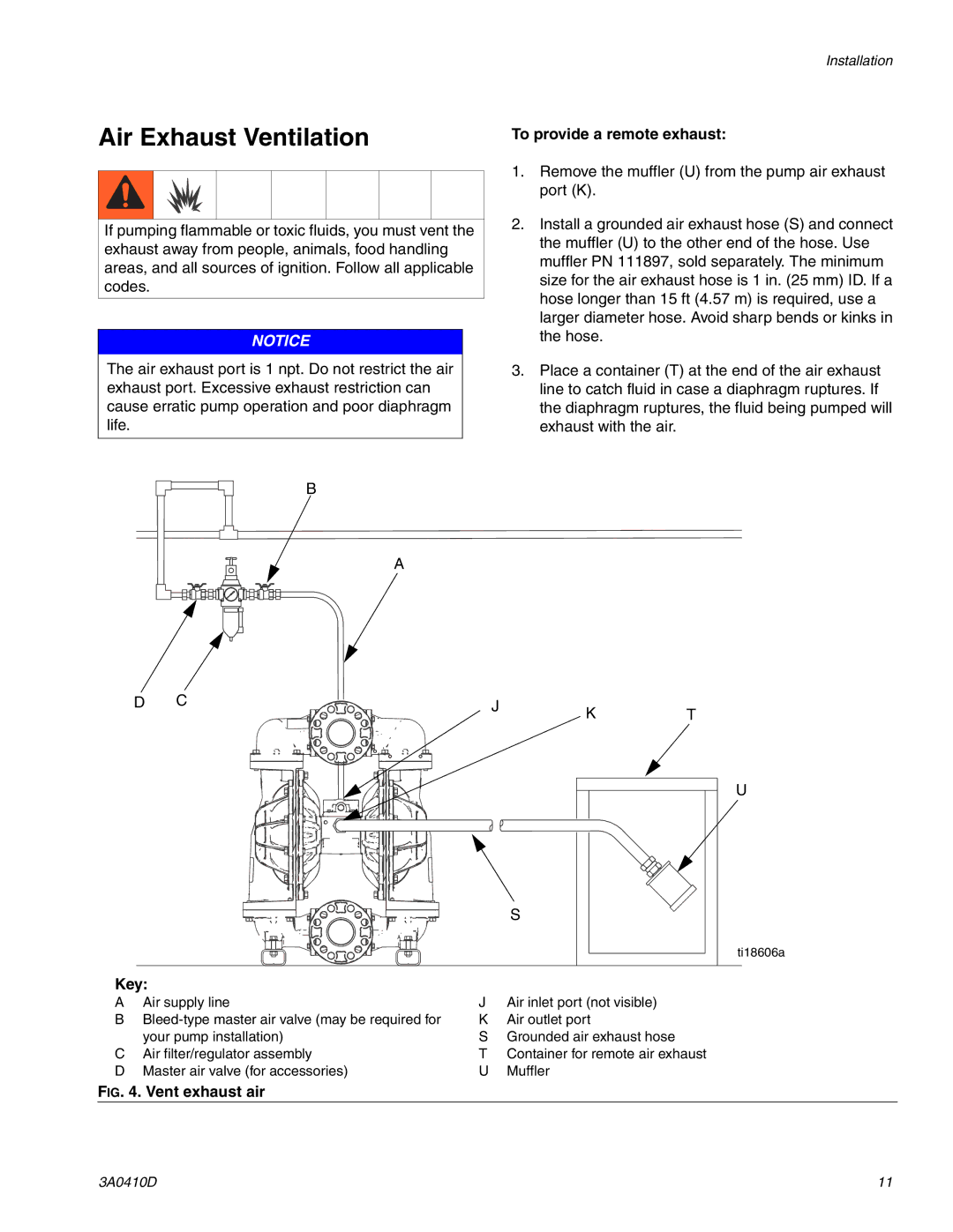 Graco 3A0410D important safety instructions Air Exhaust Ventilation, To provide a remote exhaust, Key 