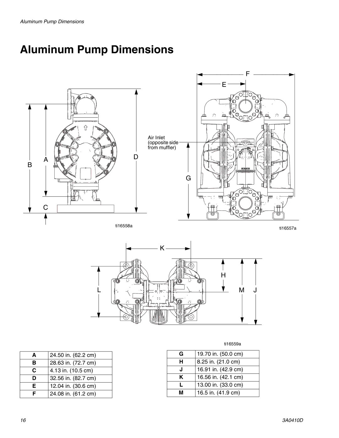 Graco 3A0410D important safety instructions Aluminum Pump Dimensions 