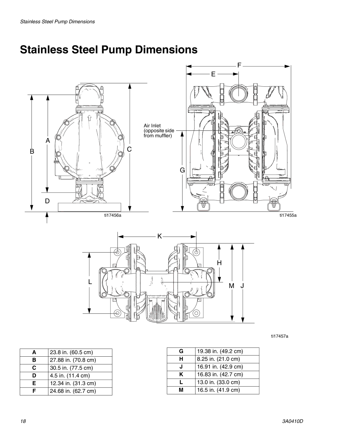 Graco 3A0410D important safety instructions Stainless Steel Pump Dimensions 