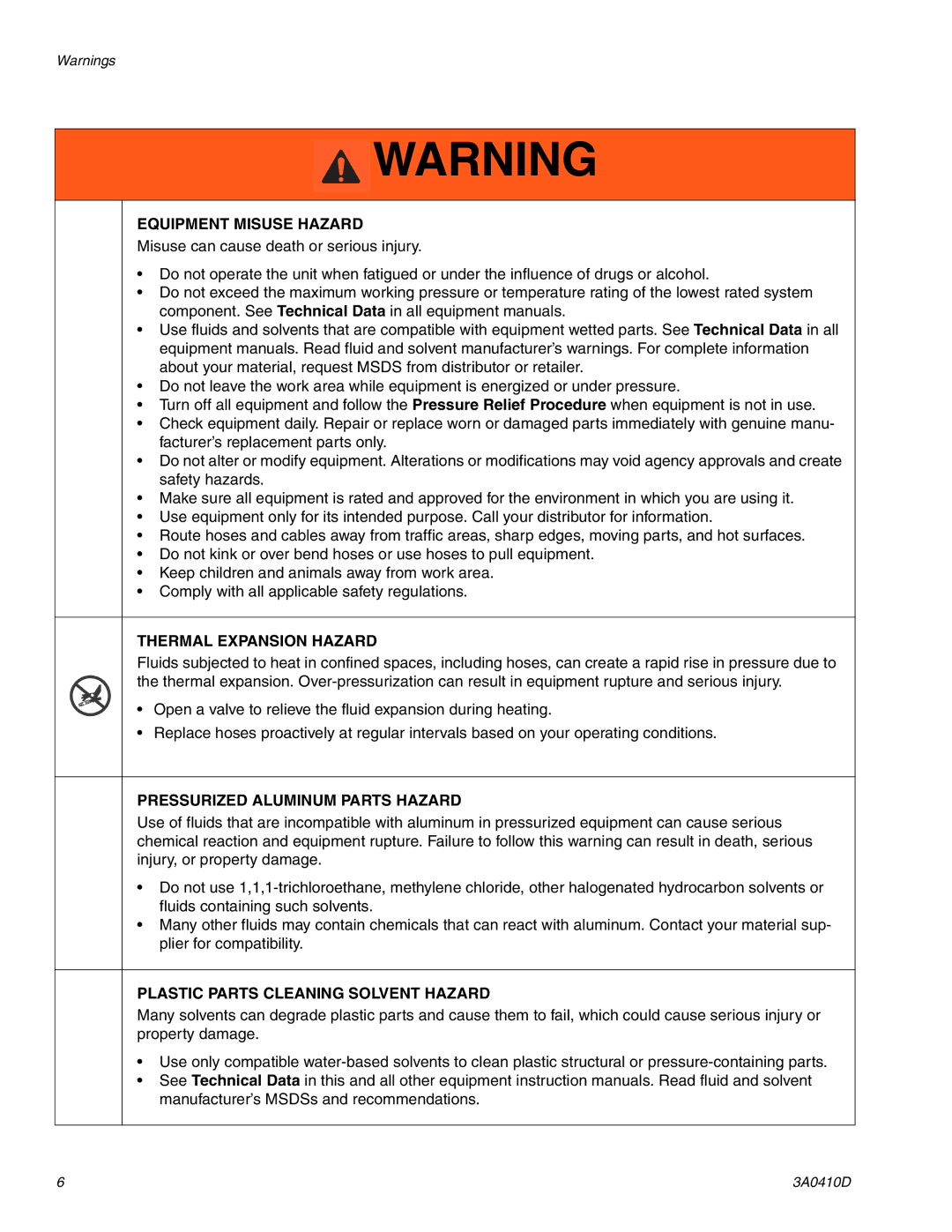 Graco 3A0410D important safety instructions Equipment Misuse Hazard 