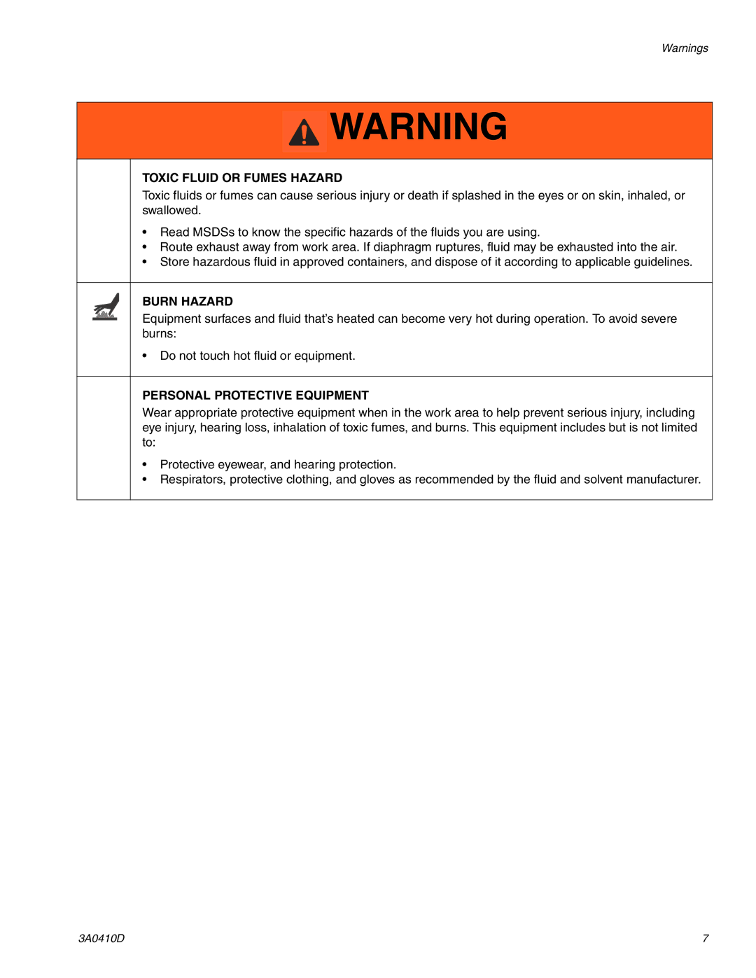 Graco 3A0410D important safety instructions Toxic Fluid or Fumes Hazard 